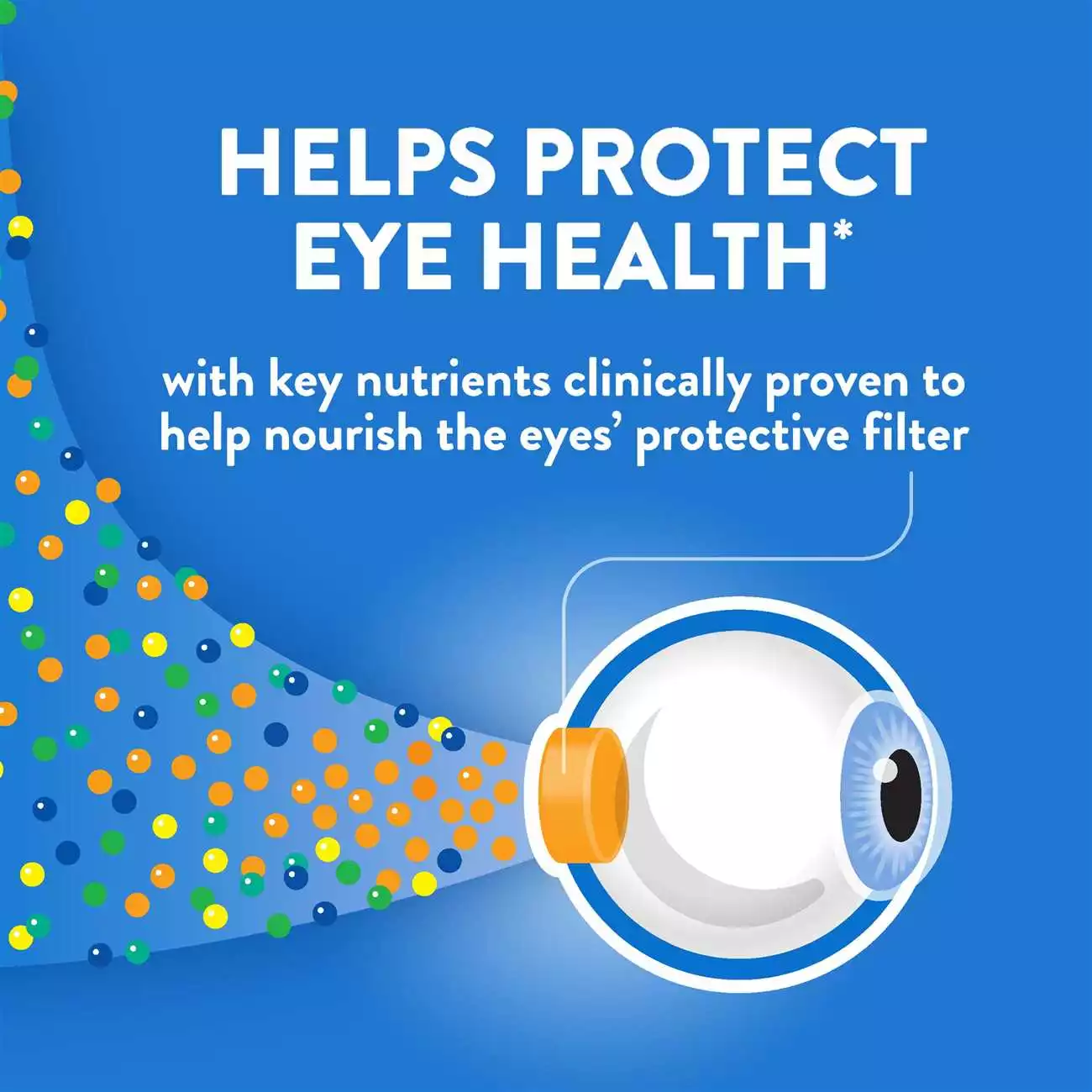 Importancia De Cuidar La Salud Ocular